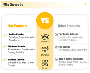מותאם אישית אקריליק תיבת pmma מתנה תיבת תכשיטים אקרילית תיק תלוי מכסה אקריליק אקריליק קוסמטי עבור שעון תכשיטים - Product Image 6