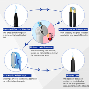 แหนบฉนวนกันความร้อน 5in1 สำหรับกำจัดไฝ กำจัดขนถาวรด้วยไฟฟ้า พร้อมเข็มทองคำ*100 - Product Image 5
