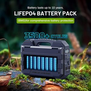 Nouveautés : Centrale Électrique Portable LiFePO4 1600W avec Panneau <span class=keywords><strong>Solaire</strong></span> MPPT 100W, USB-C PD et Onduleur à Onde Sinusoïdale Pure – <span class=keywords><strong>Batterie</strong></span> <span class=keywords><strong>Externe</strong></span> pour Voiture - Product Image 6