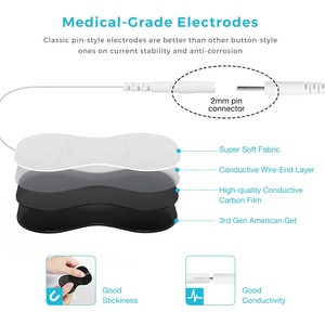 Recarregável <span class=keywords><strong>TENS</strong></span> Unidade Estimulador Muscular, 25 Modos <span class=keywords><strong>TENS</strong></span> Máquina com 4pcs Premium Eletrodo Pads para Alívio Da Dor - Product Image 3