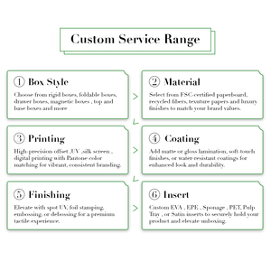 Nam châ<span class=keywords><strong>m</strong></span> sang trọng hộp giấy có thể gập lại floding đen từ Hộp Quà Tặng Bao bì với nắp từ - Product Image 5