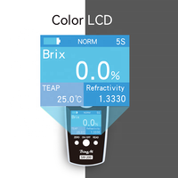 Obm Auto Handheld Brix 0-58% Refractometer Draagbare Aanpasbare Oem Tester Instrument Suiker Honing