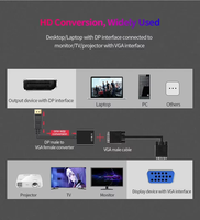 SYONG DP to VGA Adapter, Gold-Plated Display Port to VGA Adapter (Male to Female)