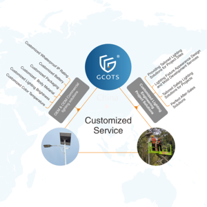 Illuminazione stradale solare industriale di alta qualità 40W 60W 80W 100W luce solare per esterni lungo tempo di illuminazione da giardino - Product Image 3