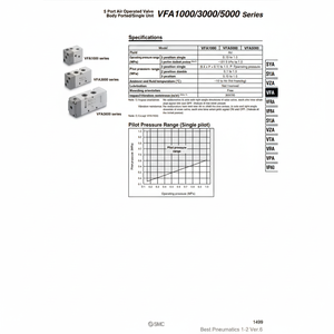 Válvula solenoide SMC Pneumatics para aplicaciones de control - Product Image 1