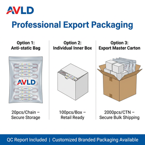 Packaged in 20-50pcs per string with 5 Years Warranty supports OEM Custom Cable Length and Logo for Wholesale orders 7920 - Product Image 5