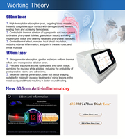 Laser Diode ORL 980nm 1470nm pour Tonsillectomie et Chirurgie ORL, Équipement de Découpe des Tissus Mous 1470nm