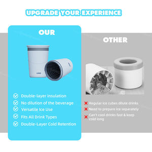 Vaso Enfriador de Bebidas Mágico para Reducción Rápida de Temperatura, Vaso Enfriador de Bebidas de Doble Pared de Acero Inoxidable - Product Image 4