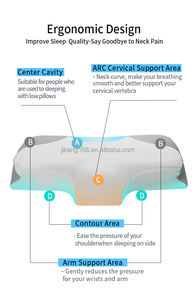 कस्टम ऑर्थोपेडिक जेल मेमोरी फोम बिस्तर तकिया 200tc शीतलन समुद्री पैटर्न आधुनिक वेज शैली ज्यामितीय कपड़े गर्दन समर्थन के साथ आधुनिक वेज शैली - Product Image 6
