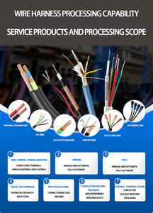 Fabrikant Elektrische Kabel 100% Koper Massief PVC ROHS Conform 1,5mm 2,5mm 4mm 6mm Elektrische Draden Verwarming IP65 Huishoudelijk - Product Image 2