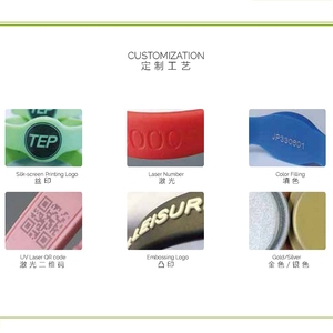 Pulsera Deportiva de Silicona GYRFID <span class=keywords><strong>con</strong></span> <span class=keywords><strong>NFC</strong></span> para Maratón |   WRS35 - Product Image 6