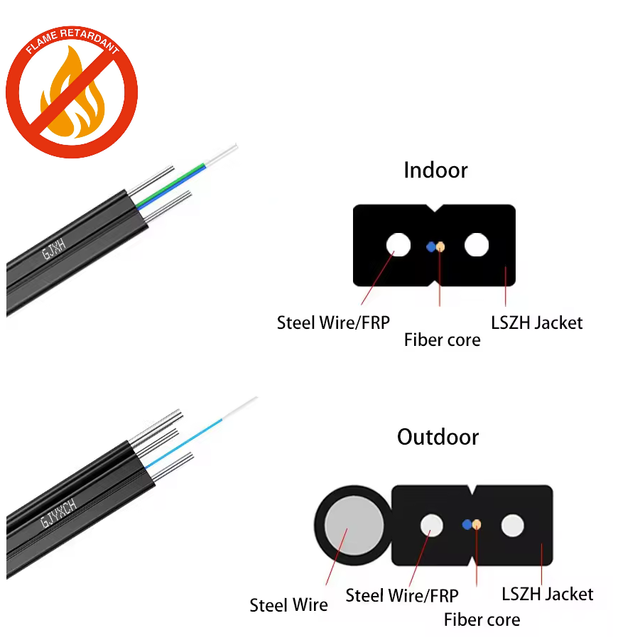 Single Mode Indoor Outdoor Fibre Optic Cable 1 2 4 6 8 12 Core Figure 8 Shape Aerial GJYXFCH FTTH Fiber Optical Drop Patch Cord