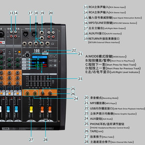 Console <span class=keywords><strong>de</strong></span> <span class=keywords><strong>mixage</strong></span> audio GAX-HLM16 verte à 16 canaux avec égaliseur graphique 7 bandes et alimentation fantôme 48V pour applications professionnelles - Product Image 5