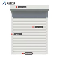 Porte à enroulement en aluminium de conception moderne, intelligente, industrielle, commerciale, YILILAI, étanche, garantie 5 ans