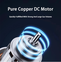 Heavy Duty 150 PSI Portable Fast Inflating Single Cylinder Metal 12V DC Car Tire Inflator with Emergency Light CE Certified