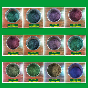 Tắc Kè Hoa quang học đầy màu sắc và tươi sáng, sơn ô tô chịu dung môi, chịu nhiệt và chống tia cực tím - Product Image 6