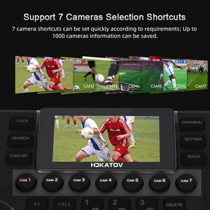 تحكم لوحة المفاتيح 4D عصا التحكم PoE IP PTZ وحدة تحكم مع شاشة LCD للقاء الكنيسة بث مباشر التعليم - Product Image 3