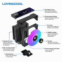 Ventilateur de refroidissement CPU LOVINGCOOL 120 mm avec ventilateurs PWM, base en cuivre, flux d'air efficace pour PC de bureau gaming, support d'échantillons en gros