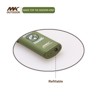 Briquet électrique à recharge USB MK, briquet à huile personnalisé, briquet à cigare en métal, mini briquet électronique