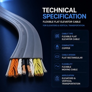 Cable Plano de Elevación de 16C a 60C 105 ° Cable de PVC FT1 con Conductor de Cobre Desnudo para Ascensores, Puertas Automáticas y Sistemas de Control - Product Image 1
