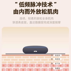 Smart Massage <b>Patch</b> Rechargeable Wireless EMS Acupressure Kneading for Neck <b>Back</b> Shoulder Relief 8 Modes 19 Levels Lithium - Product Image 4