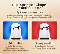 Oogliftende massagepen, oogcrème, importeerbaar apparaat, LED-foton oogverzorgingsinstrument