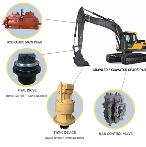 Taluada <strong>Shantui</strong> <strong>Bulldozer</strong> Track Roller 155-30-00124 <strong>for</strong> SD42 SD32 SD23 Bottom Track Roller <strong>SD22</strong> TY160 SD13 SD16 - Product Image 5