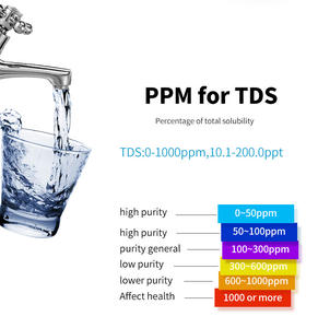 7 में 1 पेशेवर Multifunctional टीडीएस पीएच मीटर डिजिटल पानी पूल के लिए परीक्षक, पीने के पानी, हाइड्रोपोनिक, एक्वैरियम - Product Image 4