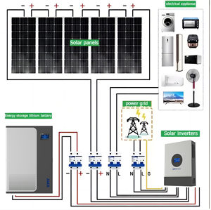 Kit Completo de Sistema de Almacenamiento de Energía <span class=keywords><strong>Solar</strong></span> de 5000W 3KW 6KW 8KW 10KW Híbrido <span class=keywords><strong>para</strong></span> Generación de Electricidad con Paneles Solares - Product Image 1