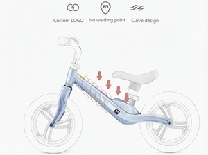 Vélo d'équilibre mini en nylon antichoc, modèle 2026, le plus vendu, pour enfants de 1 à 3 ans, jouet porteur pour tout-petits - Product Image 3