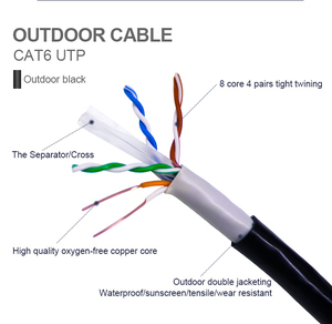 Quảng Châu nhà máy <span class=keywords><strong>Cat6</strong></span> Mạng Cáp nhà sản xuất <span class=keywords><strong>Cat6</strong></span> cáp ngoài trời 305m CCTV Camera thông tin liên lạc Cáp 1000ft 305m - Product Image 2