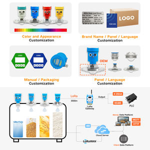 Moary m803 סדרה חם מכירה פיצוץ הוכחה ללא מגע גבוה דיוק <span class=keywords><strong>ptfe</strong></span> 80ghz משדר רמת חיישן - Product Image 4