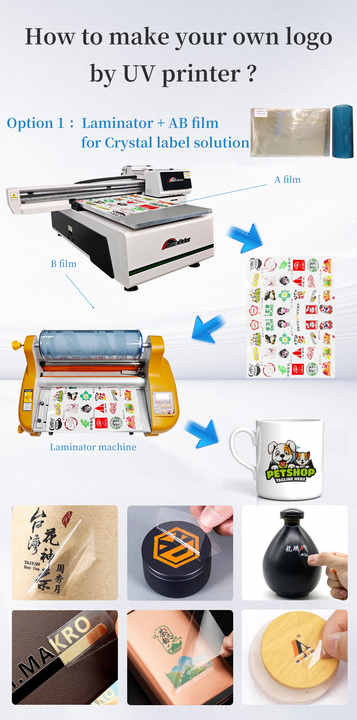 New design Retail Business triple epson I1600/I3200 UV flatbed printer with great price