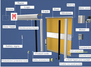 Porte de garage moderne en PVC imperméable avec volet roulant électrique - Product Image 5