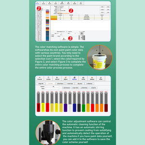 Machine de mélange de couleurs informatisée Mesin Pencampur Warna Terkomputerisasi Mesin Pewarna Cat Otomatis - Product Image 2