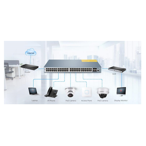 Howevis sản phẩm manufactur quản lý PoE chuyển đổi 24x10/100/1000Mbps Port + 4 x Gigabit Combo Port IEEE802.3af/at - Product Image 2