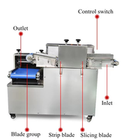 Trancheuse à viande commerciale de bonne qualité, trancheuse à viande fraîche, trancheuse à viande automatique