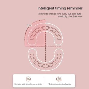 Bàn chải đánh răng điện trẻ em Sonic Oral B, 24000 lần rung/phút, 3 chế độ, 60 ngày sử dụng, chống nước IPX7, USB, bán buôn - Product Image 6