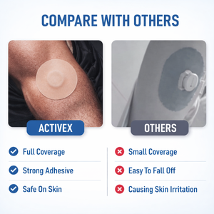 Parches Adhesivos Personalizados para Sensores CGM de <span class=keywords><strong>Diabetes</strong></span>, Marca Privada para Sensores Dexcom - Product Image 4