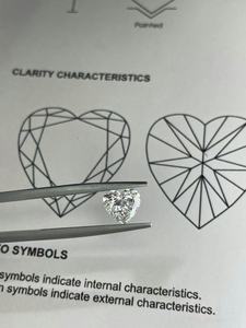 ホットセール CVD/HTPT ダイヤモンド 0.3カラット～6カラット 高品質ラボグロウンダイヤモンド 多様な形状とサイズ - ジュエリー製作用 GIA/IGI 認定 - Product Image 3