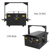 Optlaser WP35 Serie 50W RGB Outdoor Wasserdichtes IP65 Lasershow-System Laserprojektor 30Kpps Schneller Scanner