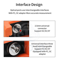 Medidor de Potencia Óptica con VFL en Oferta, Todo Tipo de 1mw/10mw/20mw/30mw, OPM TL-563