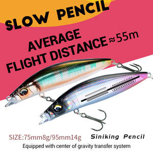 Nouveau leurre de pêche artificiel 8g 75mm 14g 95mm Minnow, leurre coulant pour la pêche en eau salée, leurre de pêche en eau profonde - Product Image 3