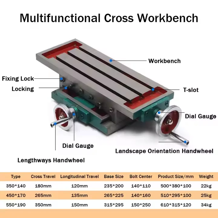 【希少】INOUT「Cross Table」 Cast Iron Cross Slide Milling Table 350x140mm for Drilling & OEM