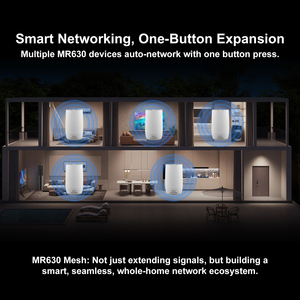 Nuevo Router Mesh MR630 AX3000 de Doble Banda con Cobertura Completa para el Hogar, Firewall, Red para Visitantes, WiFi 5 y Soporte <span class=keywords><strong>WPS</strong></span> - Product Image 5