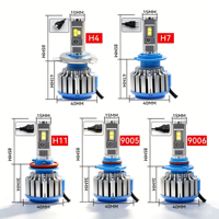 Ampoule de phare de camion JHS 9005, projecteur de voiture H1 H4, feu antibrouillard, kit de conversion de phare de voiture, ampoule de phare LED T1 Turbo