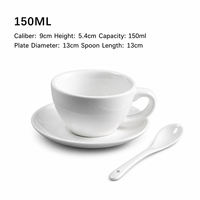 Mug à café en céramique personnalisé avec impression, 5oz, 8oz, 11oz, 15oz, mug blanc pour sublimation avec logo pour la maison, le bureau, ou comme cadeau