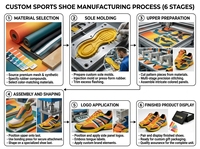 Chaussures de sport unisexes personnalisées en maille respirante pour la course et la marche en extérieur, avec amorti intégral, idéales pour l'été et le printemps