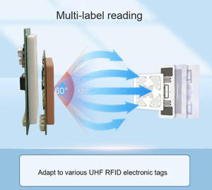 6C อิเล็กทรอนิกส์ RFID UHF รีดเดอร์โมดูลบอร์ดพัฒนาแบบฝังระยะไกลสำหรับการอ่านแท็กการ์ดเสาอากาศ RF - Product Image 4