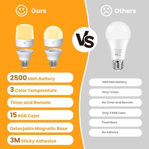 Lampe murale LED E27 avec télécommande 3 couleurs, interrupteur, certifiée AC ROHS, ampoule magnétique amovible rechargeable pour les urgences - Product Image 3
